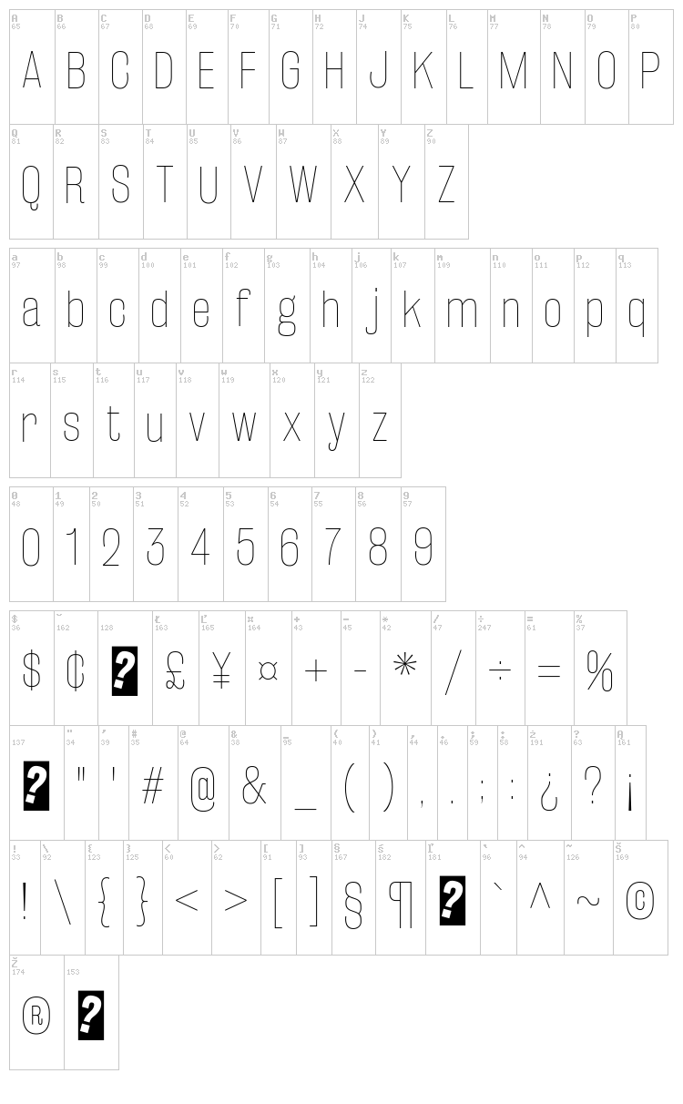 Rakesly font map